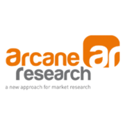 (c) Arcane-research.com